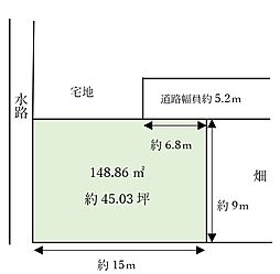 売地 愛西市北一色町東田面 NO