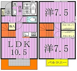 キャトルセゾンE棟