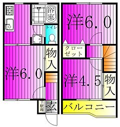 ビューラー天王 C棟