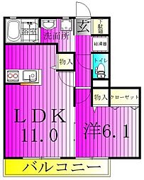 ガーデンヒルズB棟 2階/201