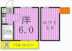 アネックス新松戸77 2階