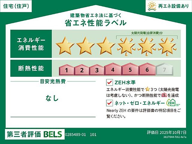 省エネ性能ラベル