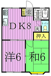 マードレーハイツ 2階/201