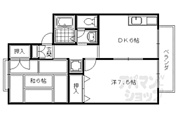 シャルマン桂川 2階/201