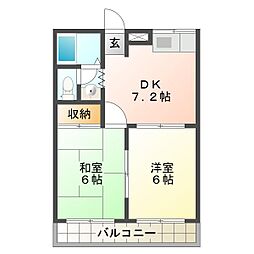 ハイツ南風Ｂ 2階/203