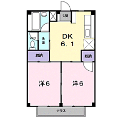物件の間取り
