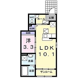 アプレンデールI 1階/101