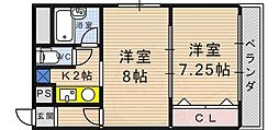 京都駅 8.7万円