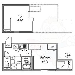 京都地下鉄東西線 椥辻駅 徒歩10分 1階/-