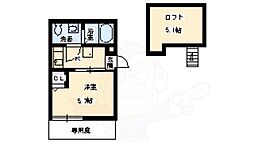 ロフティ四条大宮 1階