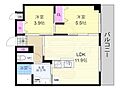 GRANDLATTICEKawaramachiShichijo1階15.0万円