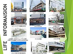 周辺施設の画像