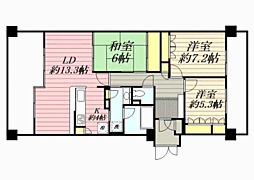 D'レスティア植物園 3LDKの間取図画像