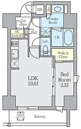 上野駅 34.1万円