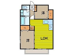 VillaOceanCourt 2LDKの間取図画像