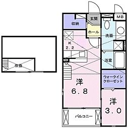 上島駅 5.7万円