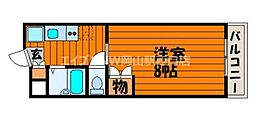 アクラート学南