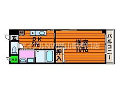 コザックス 5階