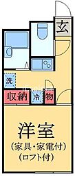 🉐敷金礼金0円！🉐ＬＰフォレスタ