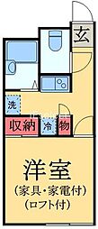 ＬＰシャンブル穴川