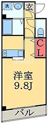 ソル・エスパシオ本千葉