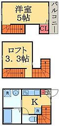 🉐敷金礼金0円！🉐クノッソス末広