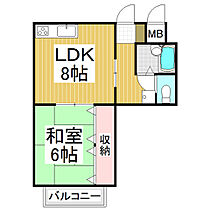 リポージュマーガレットII  ｜ 長野県飯田市上殿岡（賃貸アパート1LDK・3階・36.83㎡） その2