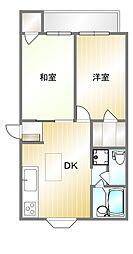 リヒテス・ハイム 1階2DKの間取り