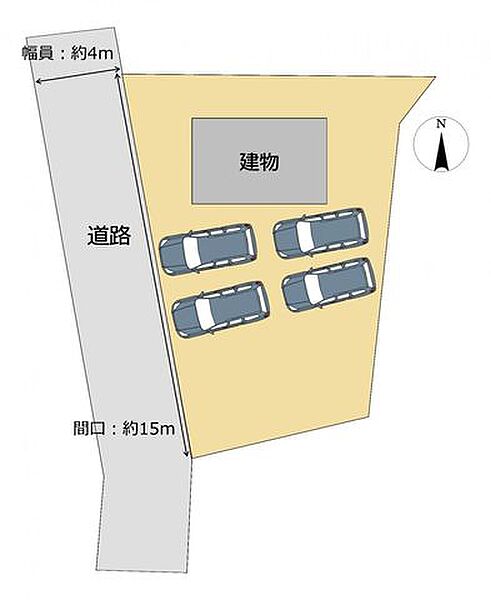 その他を拡大表示