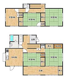 那珂市平野 戸建て