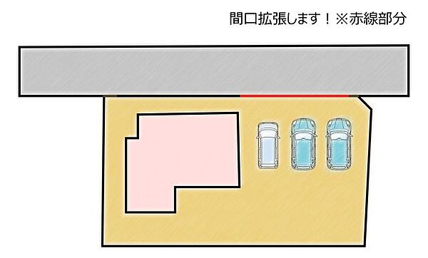 その他を拡大表示