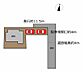 その他：【区画図】敷地と道路の図です。駐車場は縦列2台。前面道路は幅員約4mとなっております。