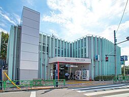 周辺施設の画像