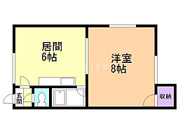 ル・パン 1DKの間取図画像