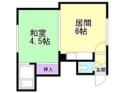 中央コーポ 1DKの間取図画像
