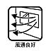 その他：2面バルコニーで通風良好♪