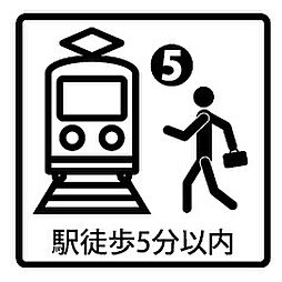 周辺施設の画像