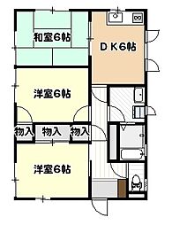 ヴィラ利根川