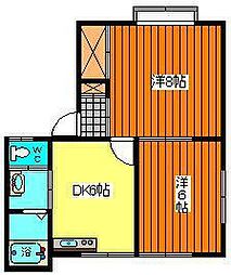 アーバンティ小沼 2DKの間取図画像