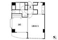 プチヒルズ西小山4階13.2万円
