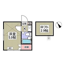 北松戸第7レジデンス 1階/104