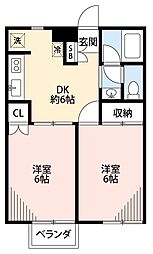 グランドゥール八柱 2階/B202