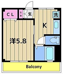山一田端新町1丁目ビル 3階1Kの間取り