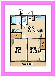 グランディア 2DKの間取図画像