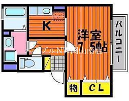 宇野線 備前西市駅 徒歩20分