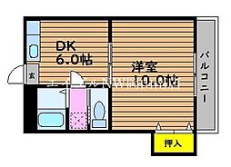 JR山陽本線 岡山駅 バス30分 岡電バス千鳥町下車 徒歩3分