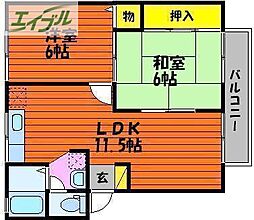 JR宇野線 備前西市駅 徒歩20分
