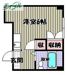 JR宇野線 備前西市駅 5.8km