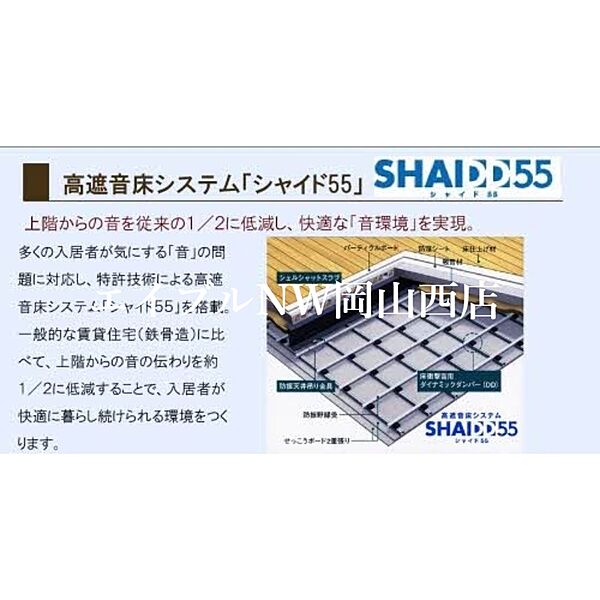 ヴィレッジ大安寺 ｜岡山県岡山市北区大安寺中町(賃貸マンション1LDK・3階・46.20㎡)の写真 その14