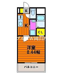 備前西市駅 5.2万円